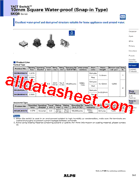 SKQBAJA010型号图片