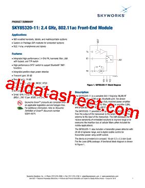 SKY85320-11-EVB型号图片