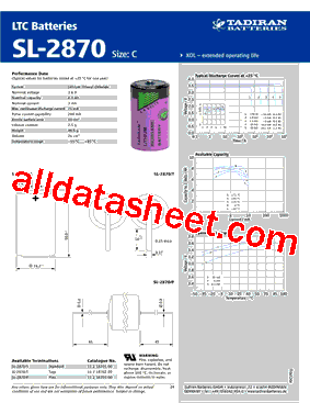 SL-2870S型号图片