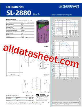 SL-2880P型号图片