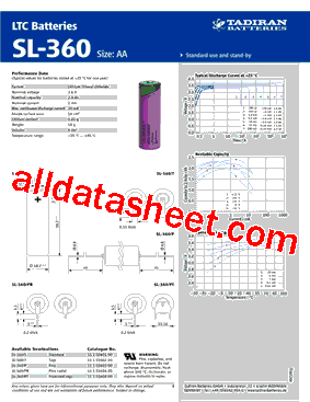 SL-360PR型号图片