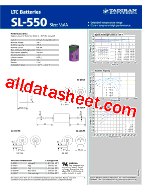 SL-550PR型号图片