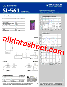 SL-561P型号图片