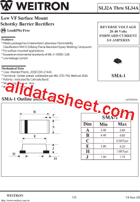 SL32A型号图片