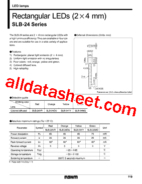 SLB-24MG型号图片