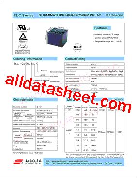 SLC16A型号图片