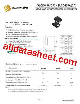 SLCD48A型号图片