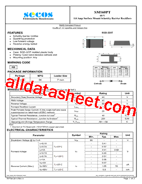 SM160PT型号图片