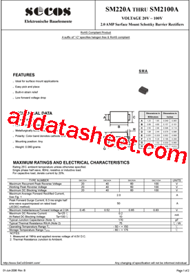 SM2100A型号图片