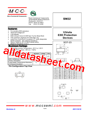 SM2225U154M501LNXH-1型号图片