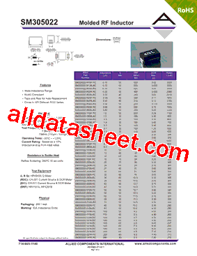 SM305022-161K-RC型号图片
