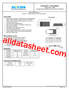 SM320HT型号图片