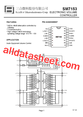 SM7153型号图片