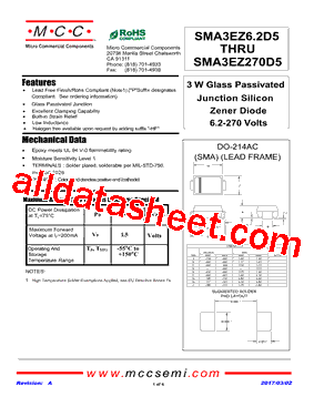 SMA3EZ51D5型号图片