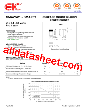 SMAZ30-13-F型号图片