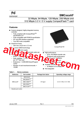 SMC128AF型号图片