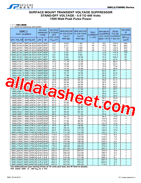 SMCJ150A型号图片