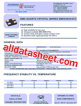 SMD03025-4CC型号图片