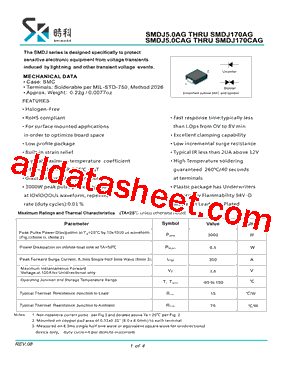 SMDJ54AG型号图片