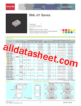 SML-012WA型号图片