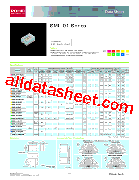 SML-012WT(A)型号图片