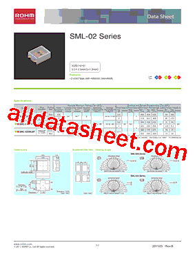 SML-020MVTT86PL型号图片