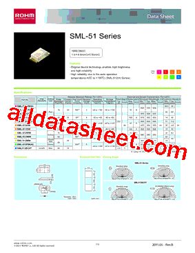 SML-512MWT86型号图片