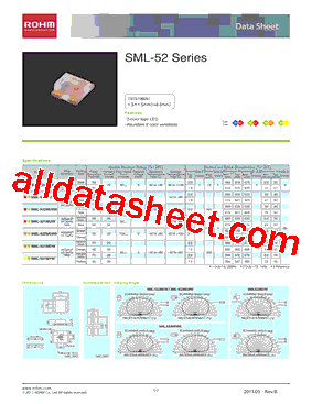 SML-521MUWT86型号图片