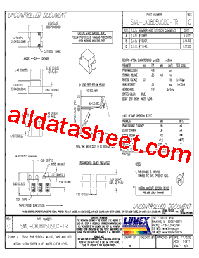 SML-LX0805USBC-TR型号图片