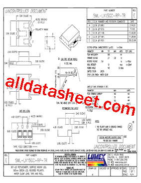 SML-LX15GC-RP-TR型号图片