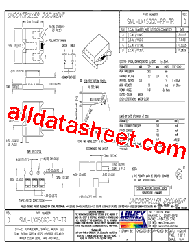 SML-LX15GGC-RP-TR型号图片