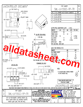 SML-LX15SGC-RP-TR型号图片