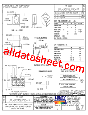 SML-LX2832UPGC-TR型号图片