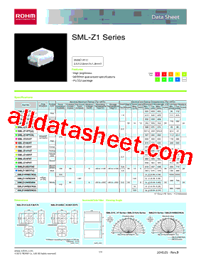 SML-Z12PW1P型号图片