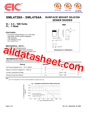 SML4732A-E3/61型号图片