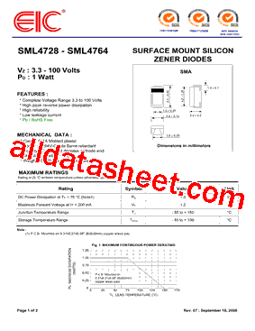 SML4737-E3/61型号图片