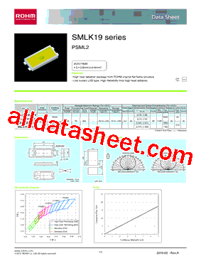 SMLK19WBEAW11F型号图片