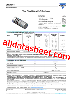 SMM02040B2207JB000型号图片