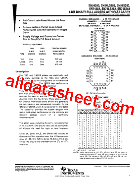 SN54LS283J型号图片