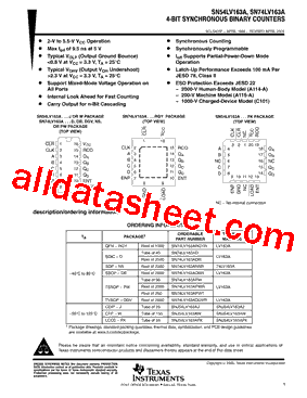 SN54LV163A型号图片