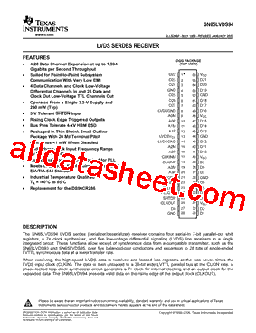 SN65LVDS94DGGG4型号图片