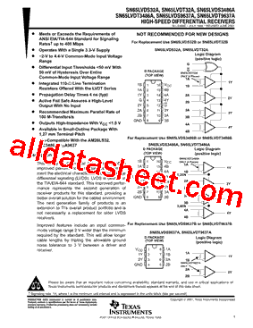 SN65LVDT3486ADR型号图片