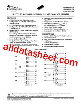 SN65MLVD129DGG型号图片