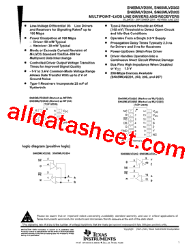 SN65MLVD205D型号图片