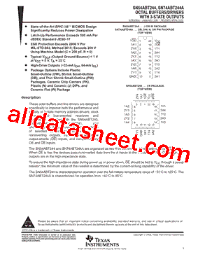 SN74ABT244APWR型号图片