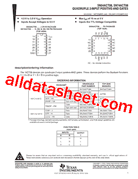 SN74ACT08DRE4型号图片