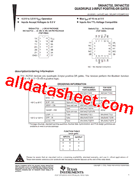 SN74ACT32DRG4型号图片