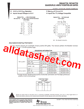 SN74ACT32PW型号图片
