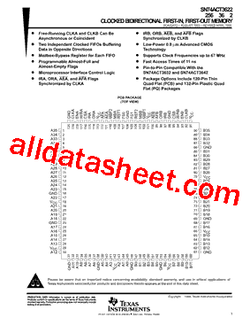 SN74ACT3622-15PQ型号图片