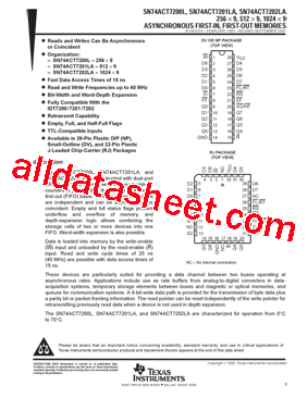 SN74ACT7200L35NP型号图片